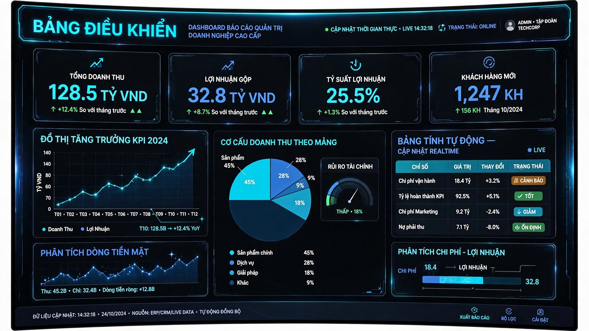 Module 3 - Tự động hóa quy trình 0 đồng
